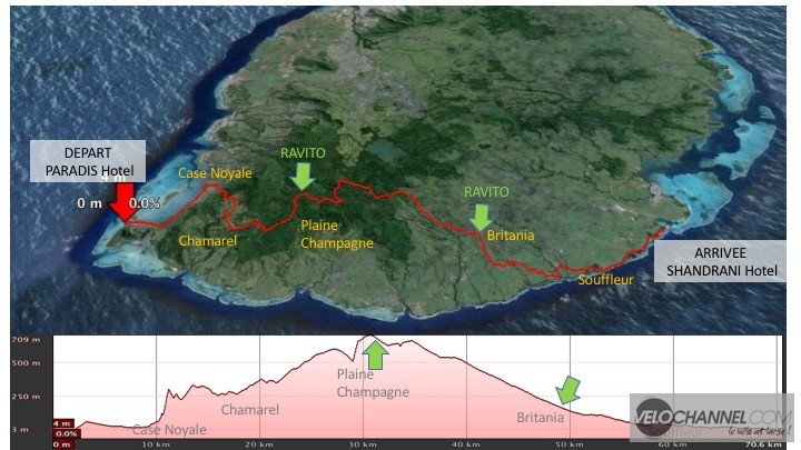 Mauritius-Tour-beachcomber-VTT-beach-track