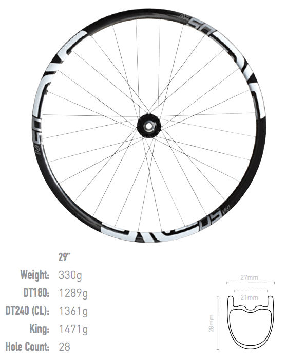 Enve M50