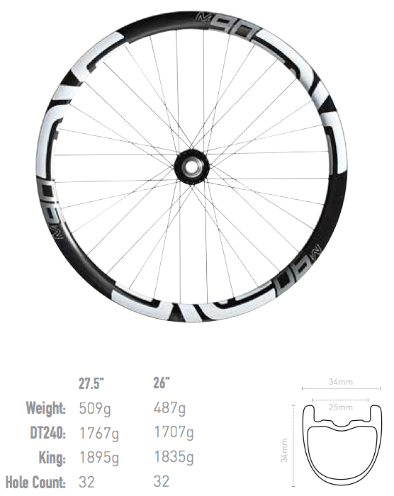 Enve M90